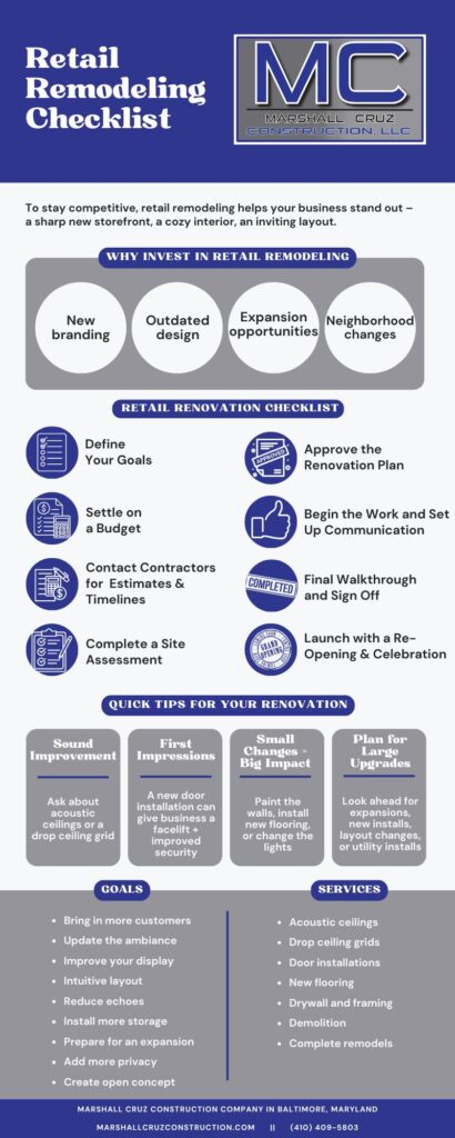 The Last Retail Remodeling Checklist You'll Need (Infographic)